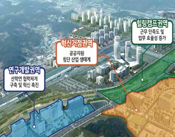 구로기계공구상가 정비계획