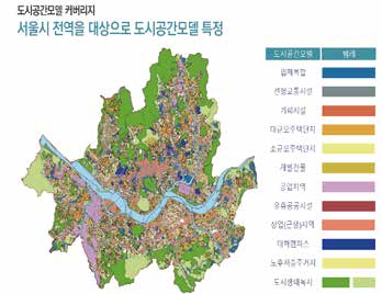 탄소중립 도시공간 관리체계